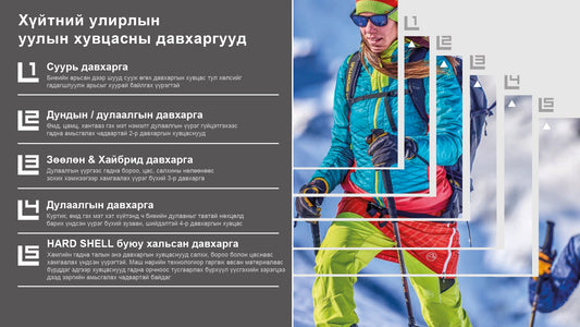 Уулын алхалтанд хувцасаа хэрхэн зөв тохируулж өмсөх вэ?